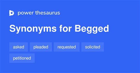 begged antonyms|Begged Synonyms and Antonyms .